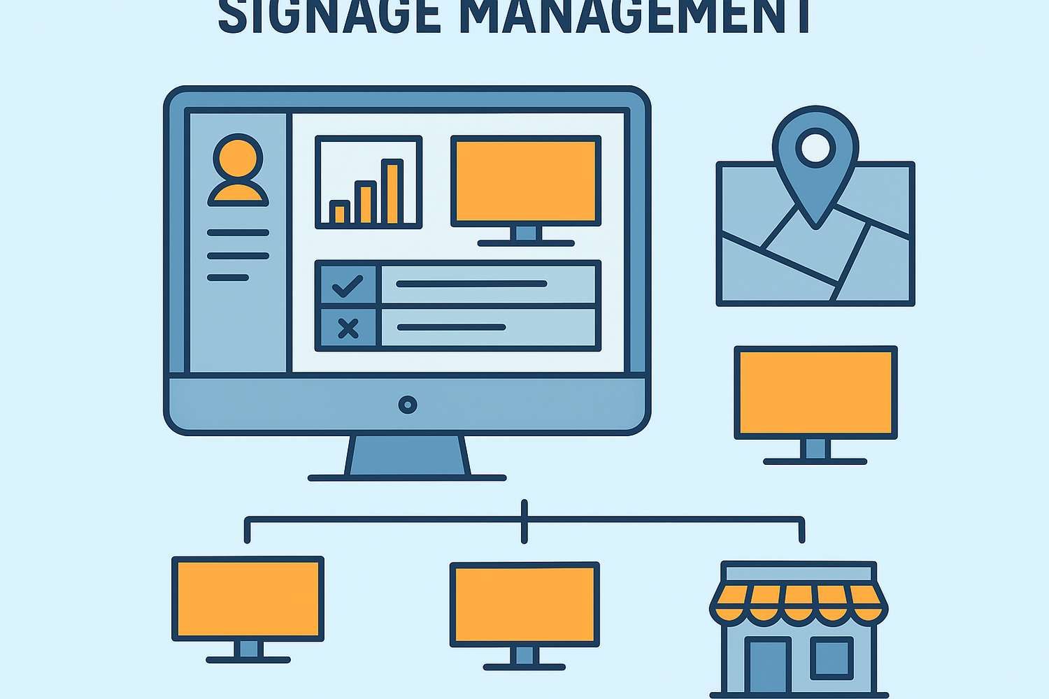 infographie dashboard plate gestion de signalisation à distance
