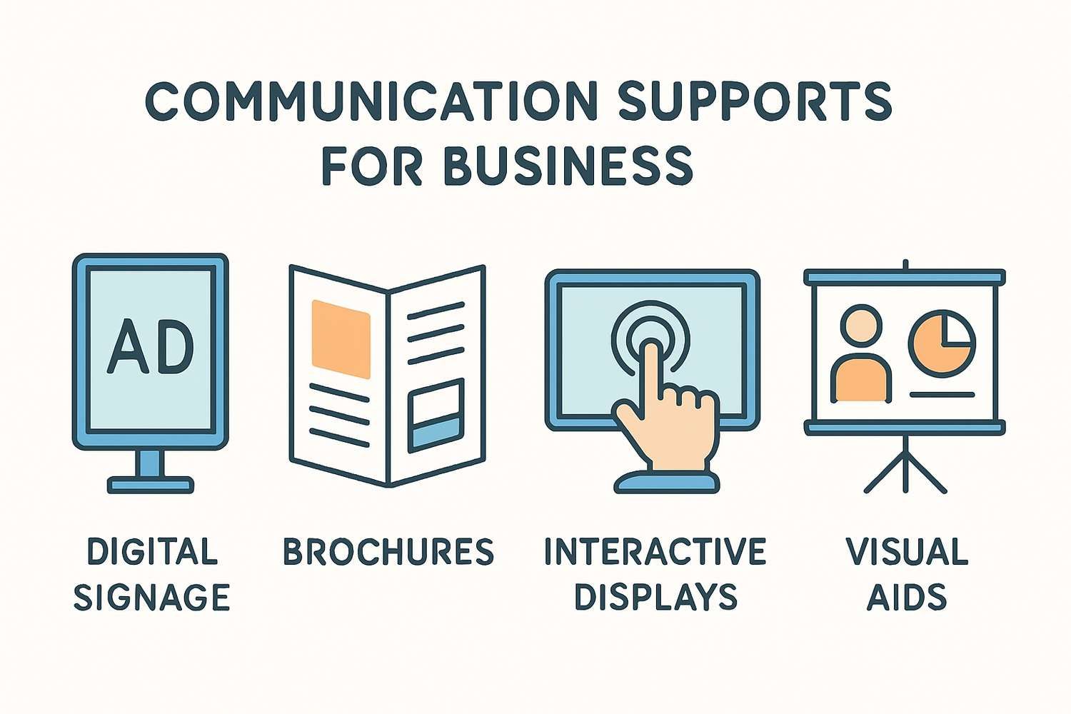 diagram digital signage hardware