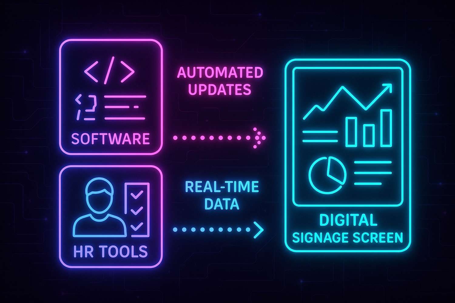 infographie cyberpunk intégration logicielle