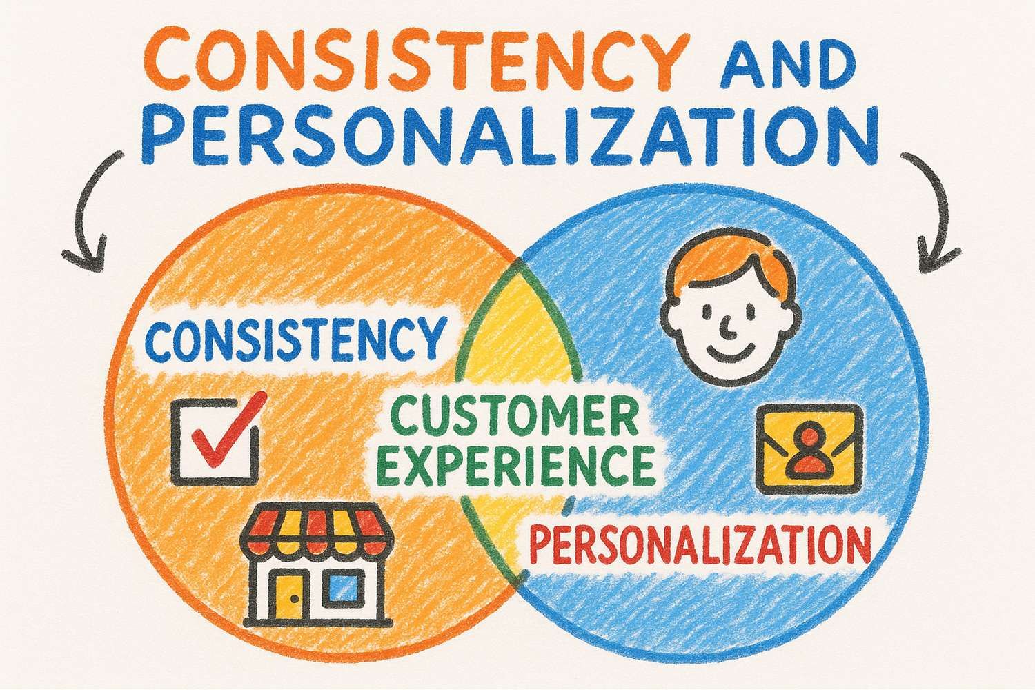 diagram digital signage hardware