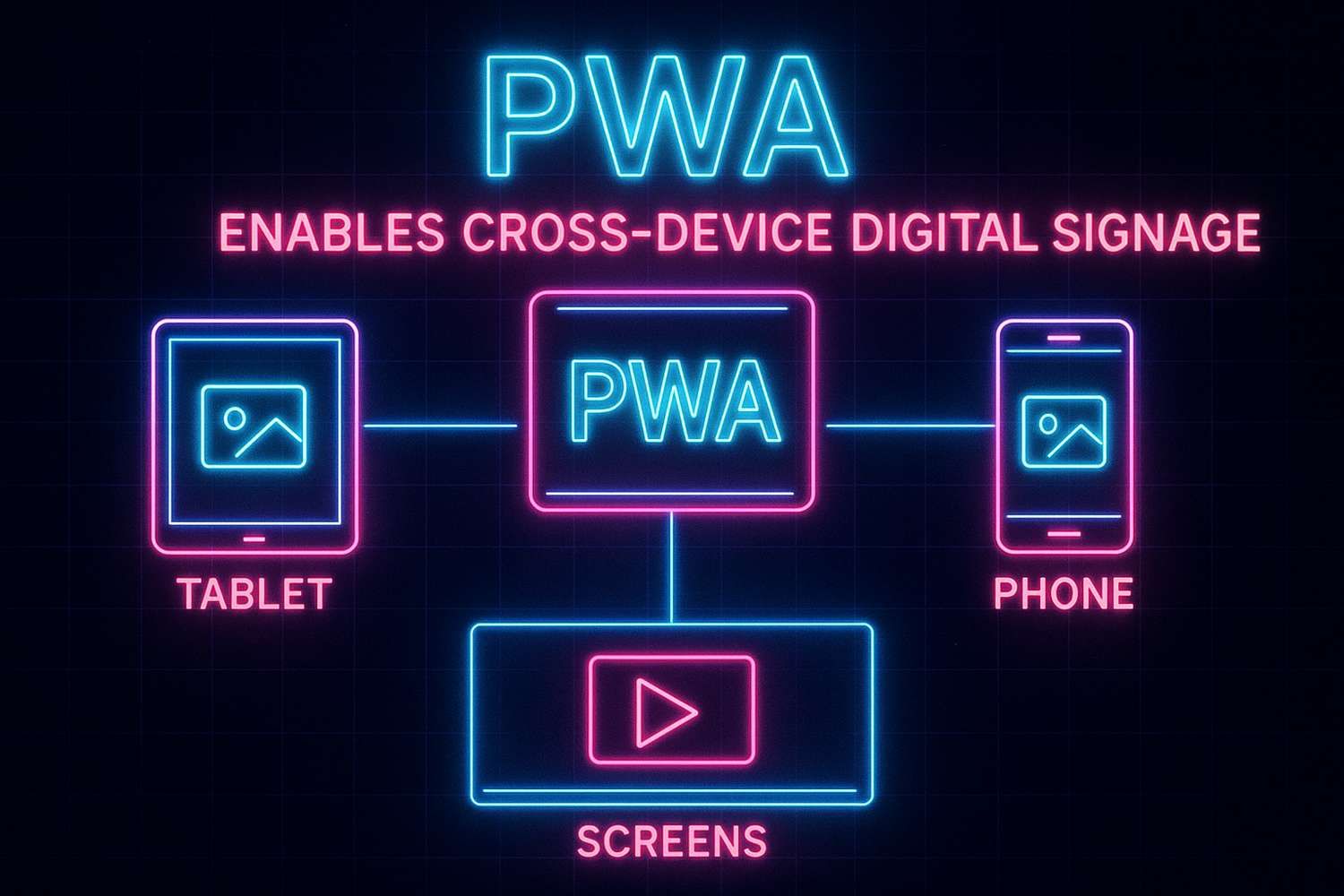 neon cyberpunk style infographic showing how PWA enables cross-device digital signage, with neon accents, tablets, phones, screens