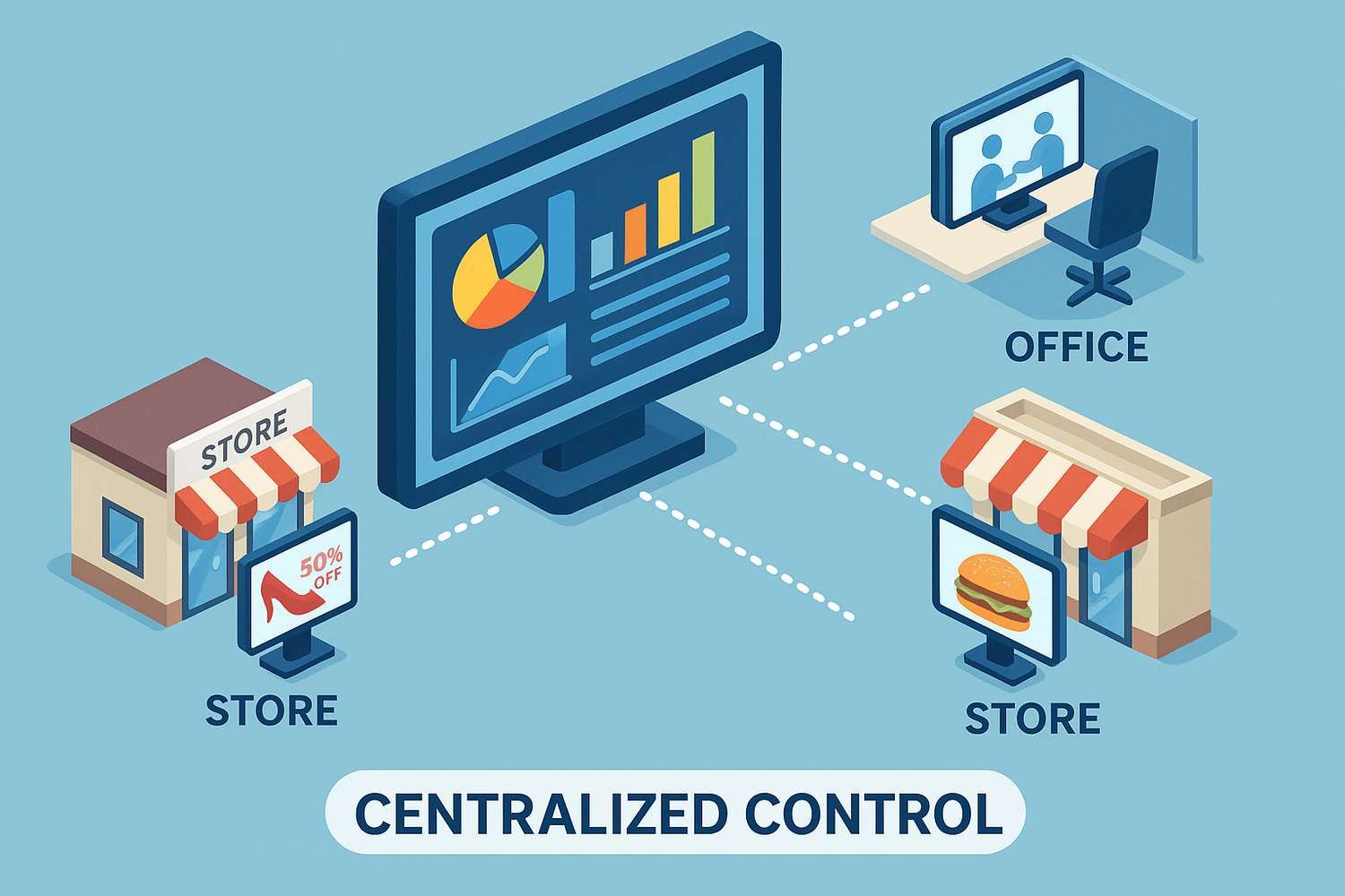 diagram digital signage hardware