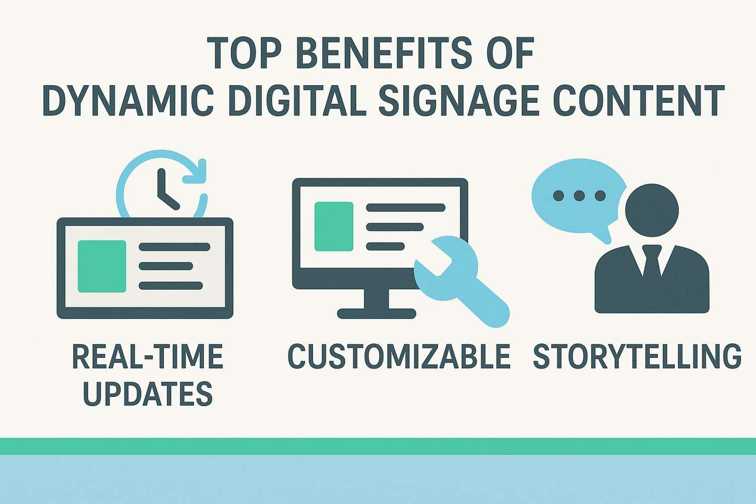 Infographic showing dynamic content benefits