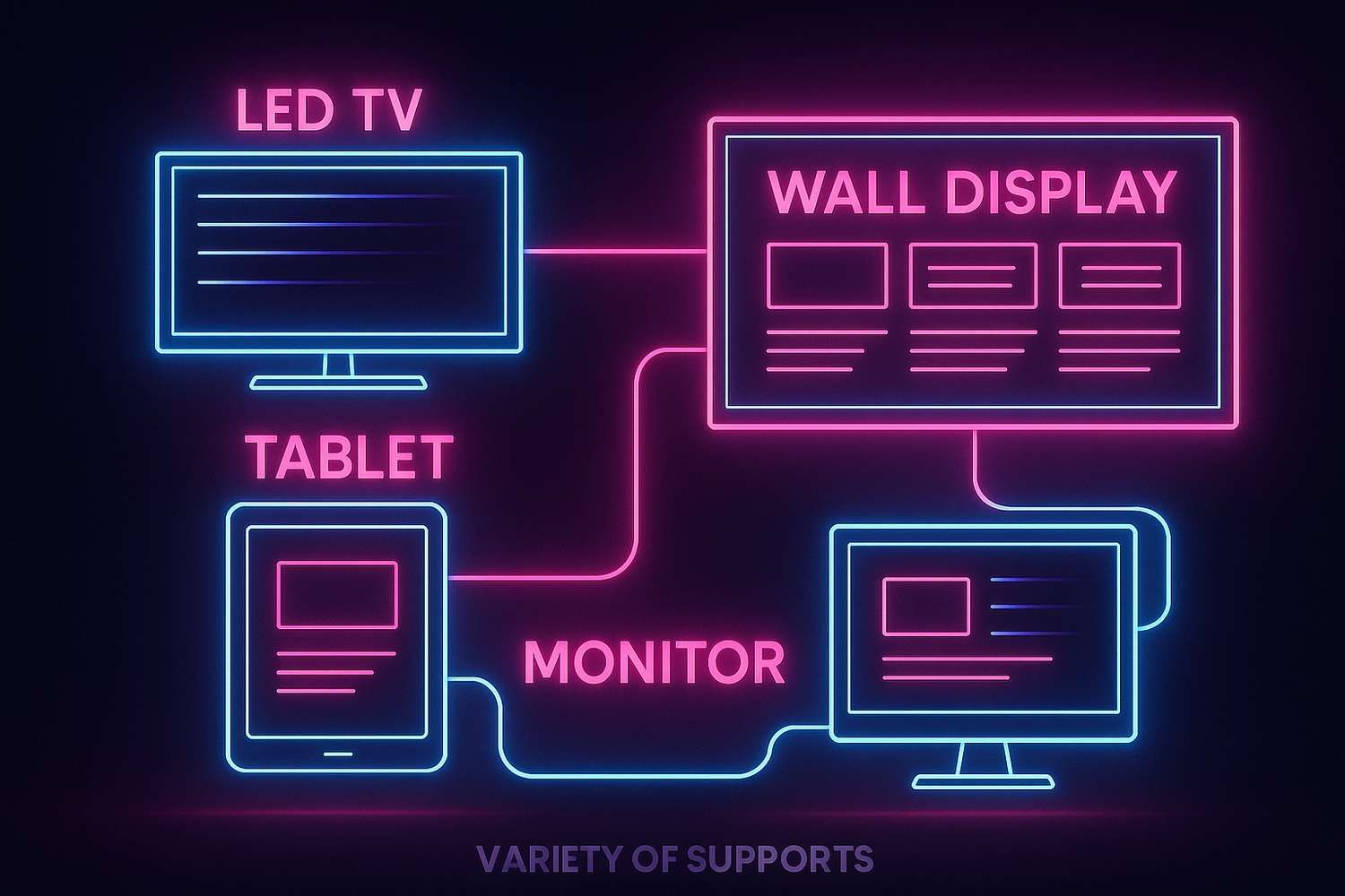 Infographie néon cyberpunk formats d'écrans