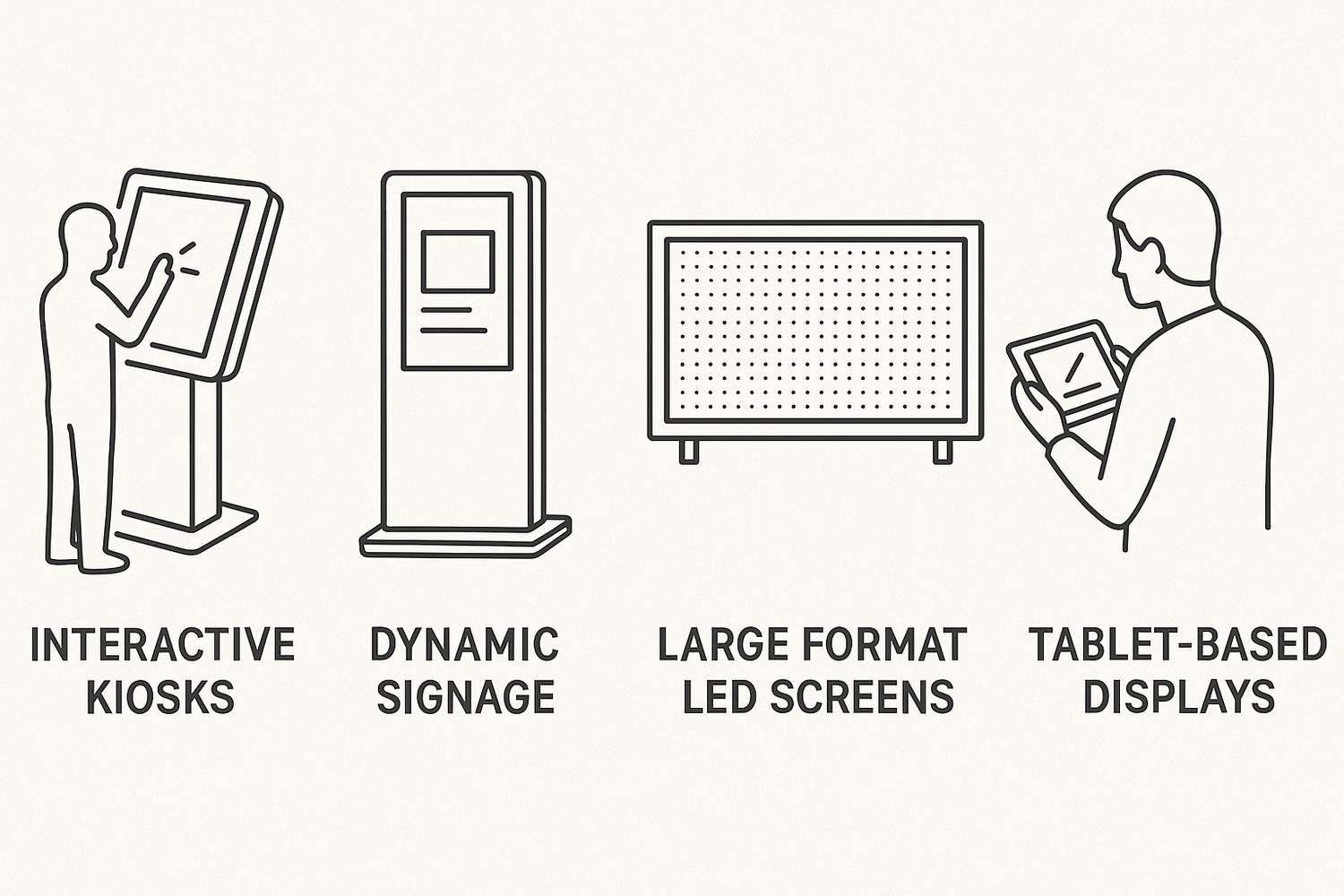 Quatre types d'affichage digital côte à côte