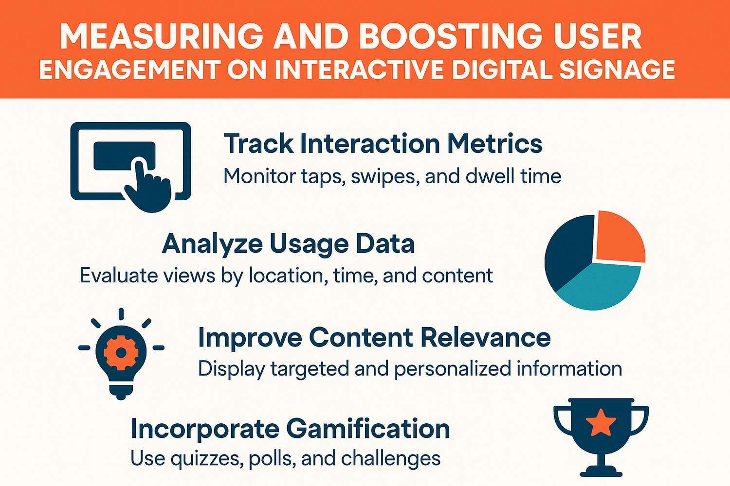 User engagement measures infographic