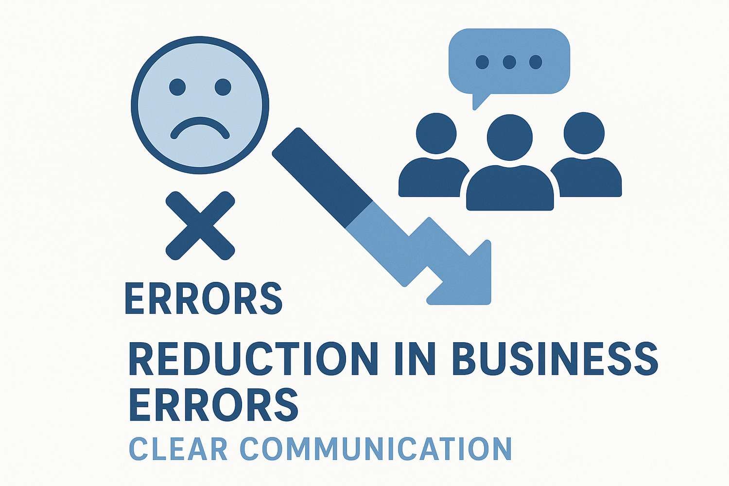 Infographic, communication reduces mistakes